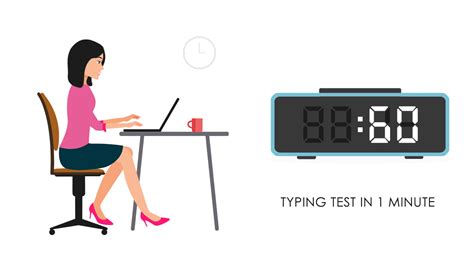 Typing Com 1 Minute Test