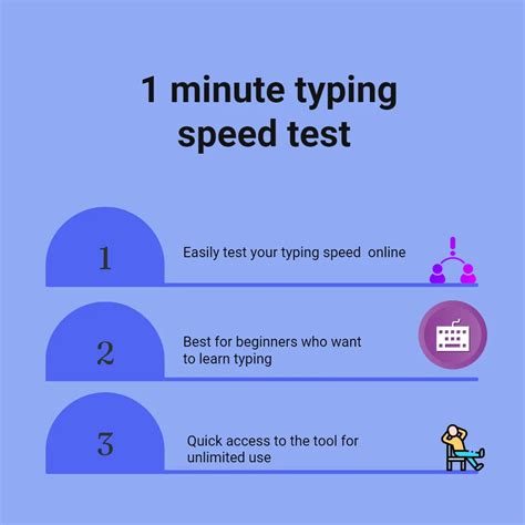 Typingcom Test 1 Minute