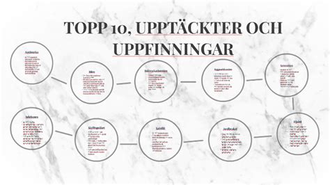 tyska uppfinningar lista