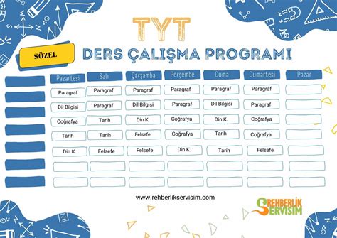 Tyt Ayt Ders çalışma Programı