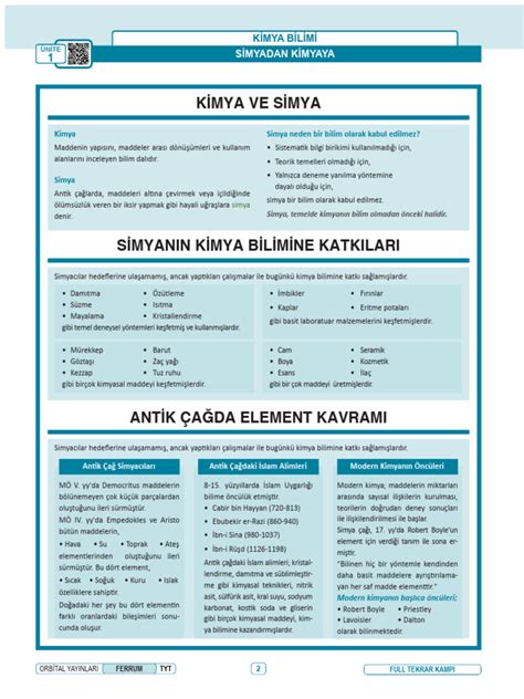 Tyt Kimya Pdf