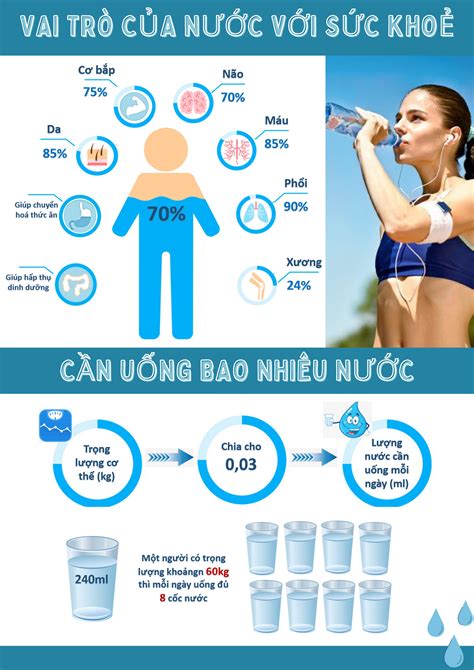 uống | Ung g thn khe Bo VnExpress Sc