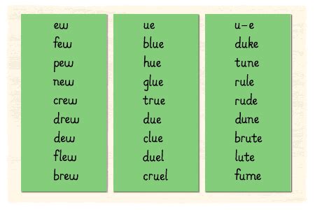 u e words DriverLayer Search Engine