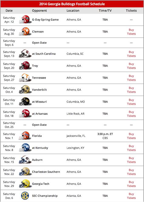 The official composite schedule for Big 12 Conference. ... Big T