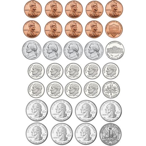 U S Coins Free Printable For Teaching Coin Coin Pictures For Teaching - Coin Pictures For Teaching
