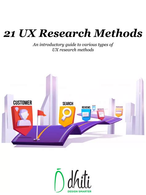 U X Research