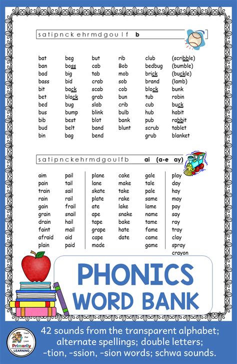 U0027eau0027 Words List English Phonics Teacher Made Twinkl Ea Words For Kids - Ea Words For Kids