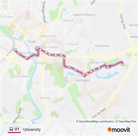 U1 Bus Timings