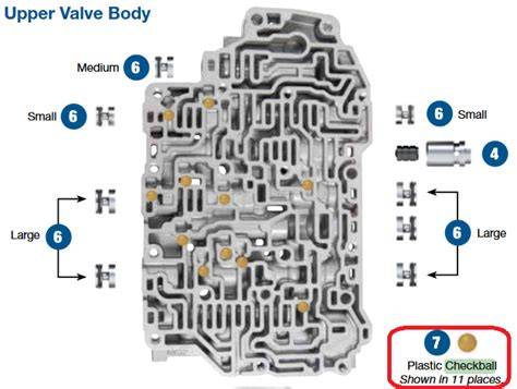 u151e valve body check balls location