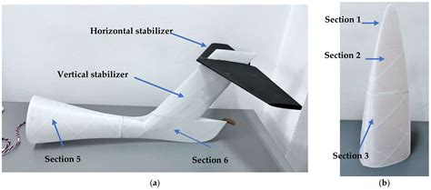 Uav Composite Skin