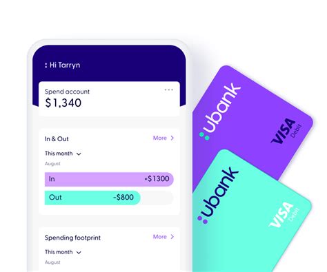 UBAN4D LOGIN - Pgsoft APK untuk Unduhan Android