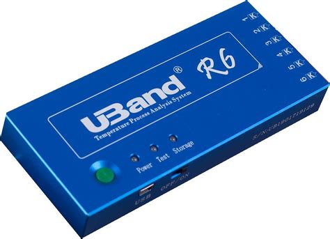 UBAN4D MAXWIN - Situs Pay4D Slot Garansi Kekalahan - Podcast en