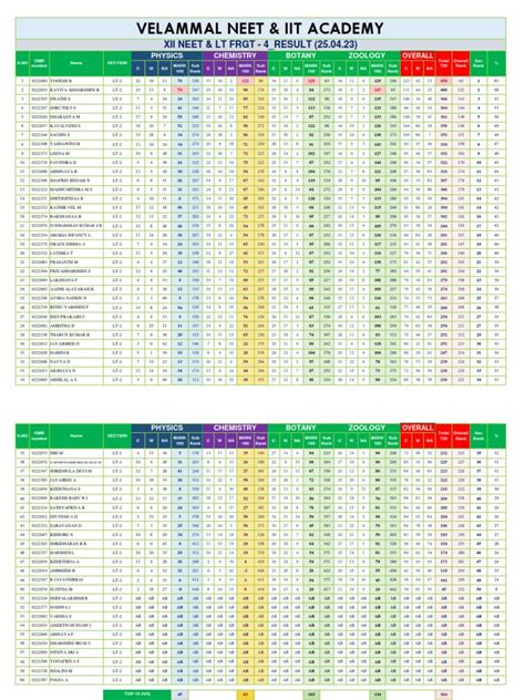 UBAN4D RESULT GACOR : Inovasi Digital Pengadilan Agama Buol