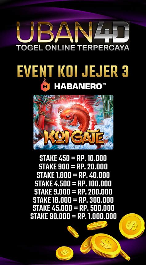 UBAN4D TOP Daftar Dan Login Situs Terpercaya Mudah Maxwinya