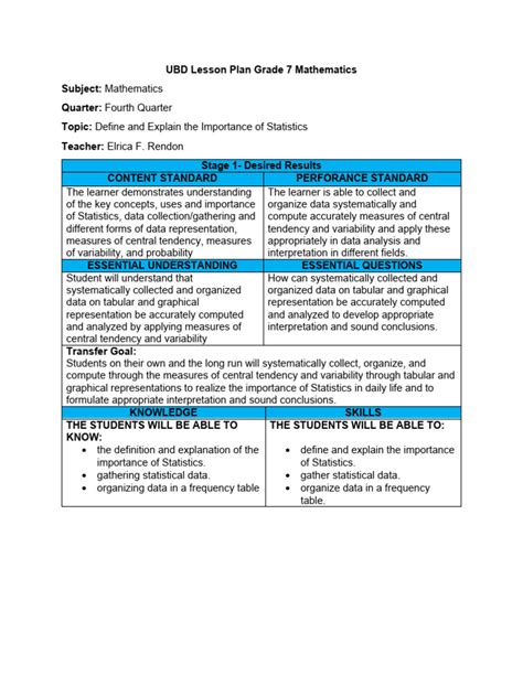 Ubd Lesson Plan 7th Grade Mathematics