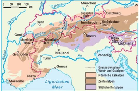 Uber Die Alpen