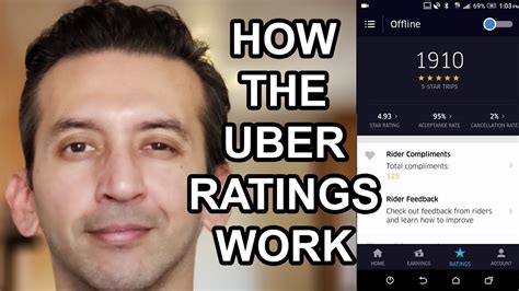 uber driver ratings