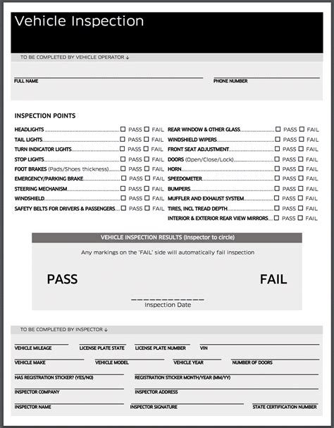 Uber Inspection Form