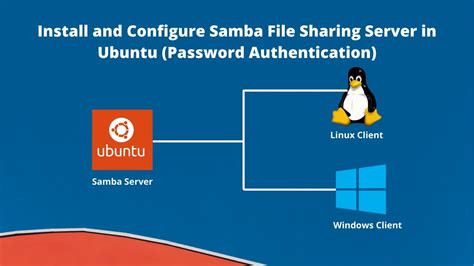 ubuntu server file sharing