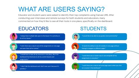 Uc 2024 Usability Study Moderator Uc Draft1c