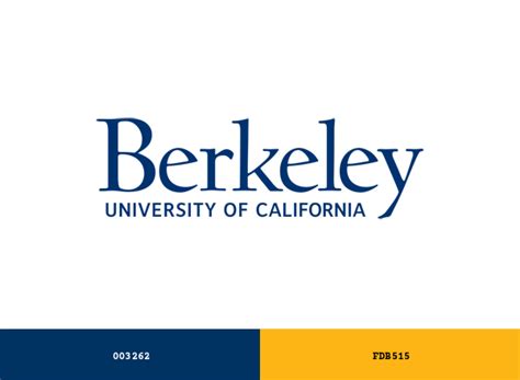 uc berkeley colors