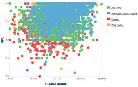 Pill Identifier results for "16 White and Oval". 