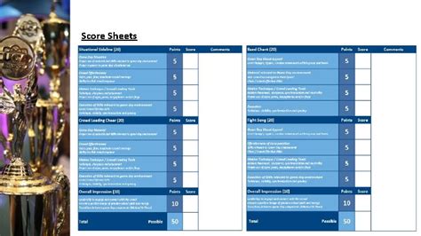 Uca Score Sheets For Cheer Tryouts Helena