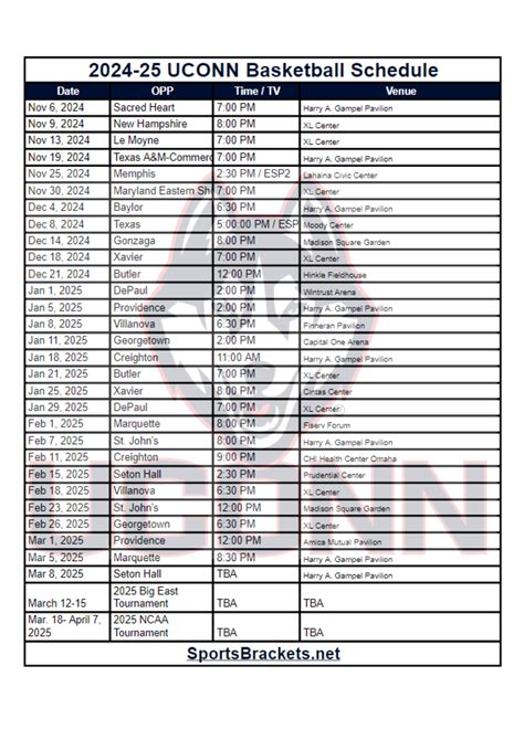 Uconn Academic Schedule