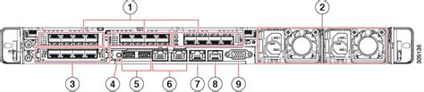 Read Online Ucs C220 Installation Guide 