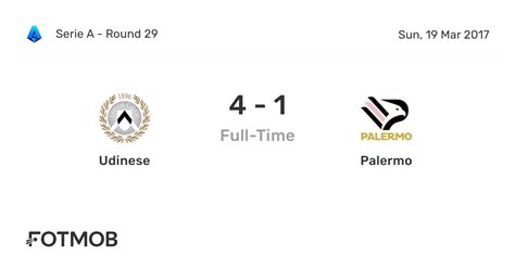 Udinese Vs Palermo Statistics