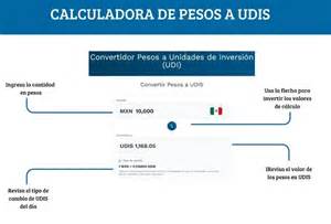 Udis A Pesos