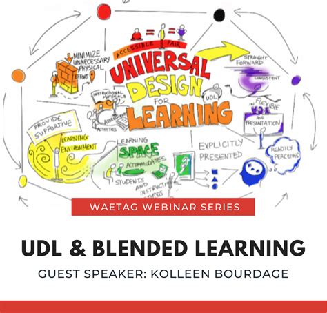 Udl And Blended Learning