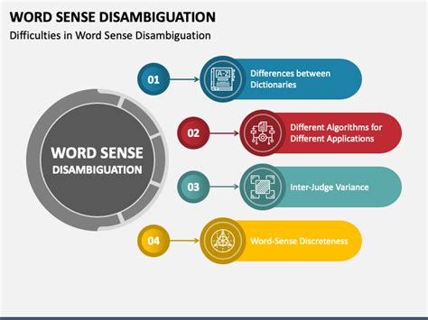 udorthent: meaning - WordSense