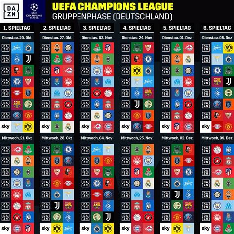 uefa champions league spieltags
