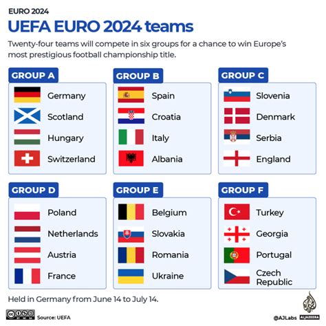 uefa euro