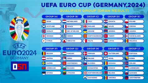 UEFA EURO 2024 SCHEDULE：2024–25 in English football - Wikipedia