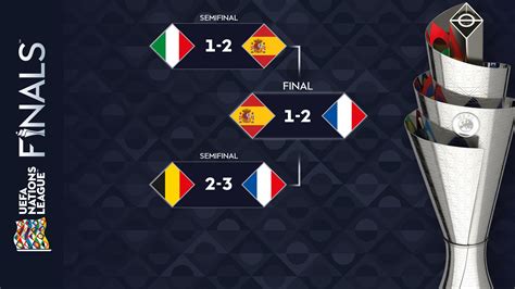 uefa nations league