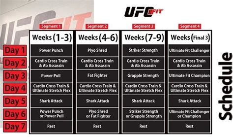 Read Ufc Fit Nutrition Guide File Type Pdf 
