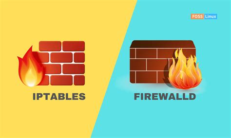 ufw, system-config-firewall-tui, or firewalld vs iptables