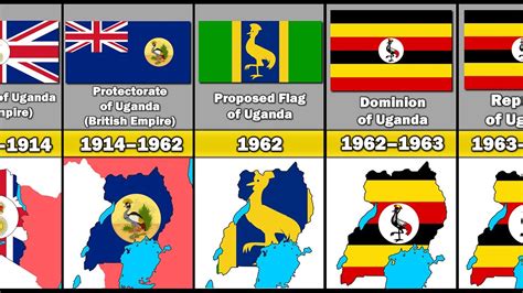 uganda the evolution of africa s major nations en