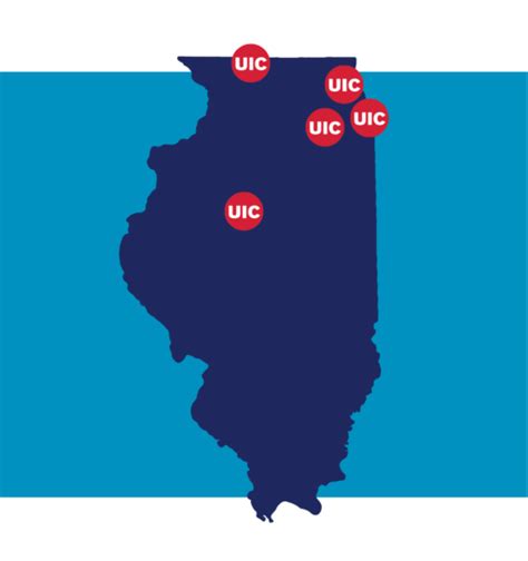 Uic Library Database