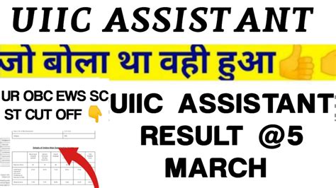 Uiic Assistant Result Date