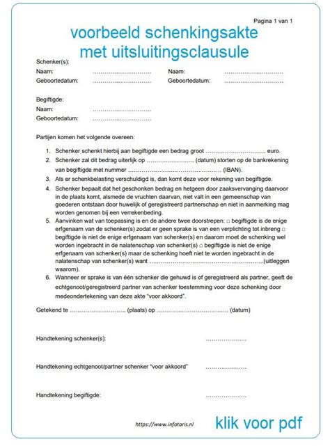 uitsluiting clausule