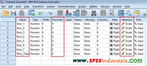Uji Validitas Spss