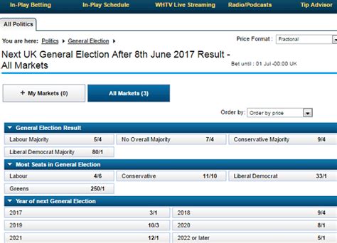uk general election betting odds