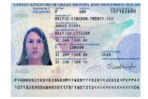 Read Online Uk Identity And Passport Service Quick Reference Guide 