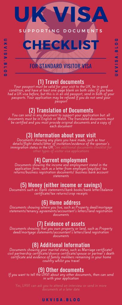 Read Uk Visa Supporting Documents Checklists 