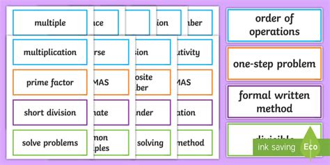 Uks2 Multiplication And Division Key Word Cards Twinkl Multiplication And Division Vocabulary - Multiplication And Division Vocabulary