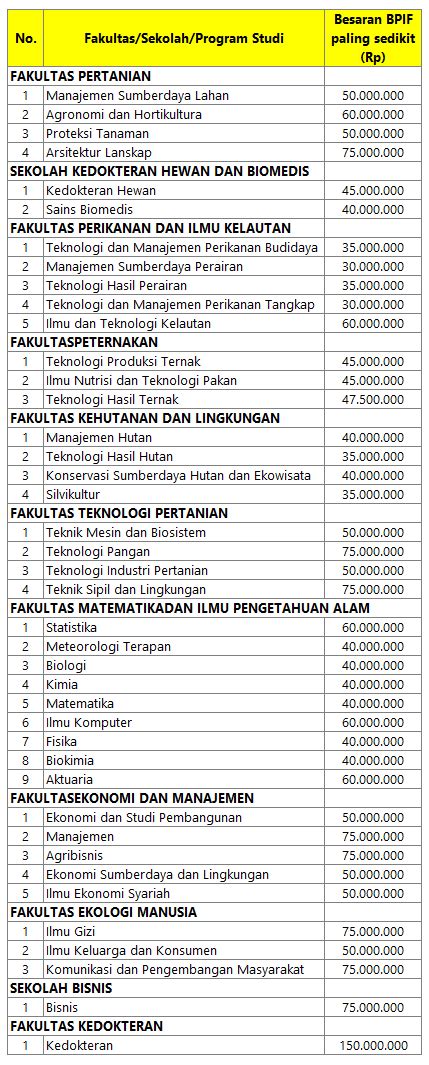 ukt ipb | PDF Silicon dioxtde p 22083 VNRAS