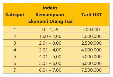 ukt its | Gi UCTUKT Cng Ty TNHH Dch V